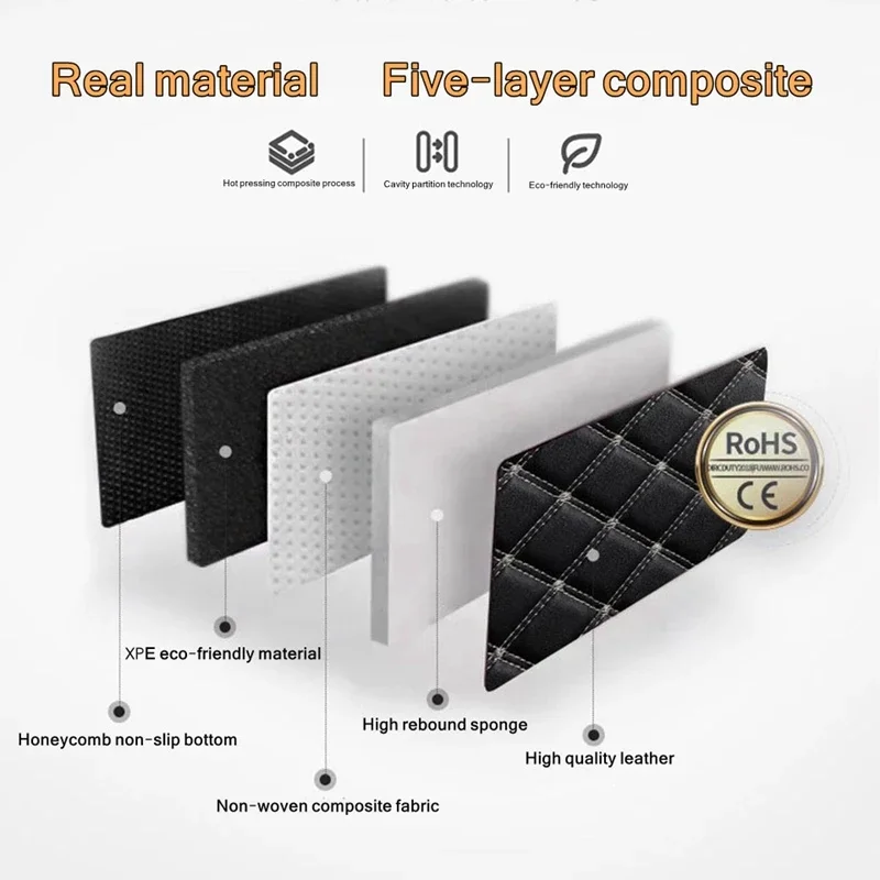 Karpet Mobil 5Pcs Kulit PU Uni - Car Floor Mats Universal Waterproof Leather ulasan dan harga