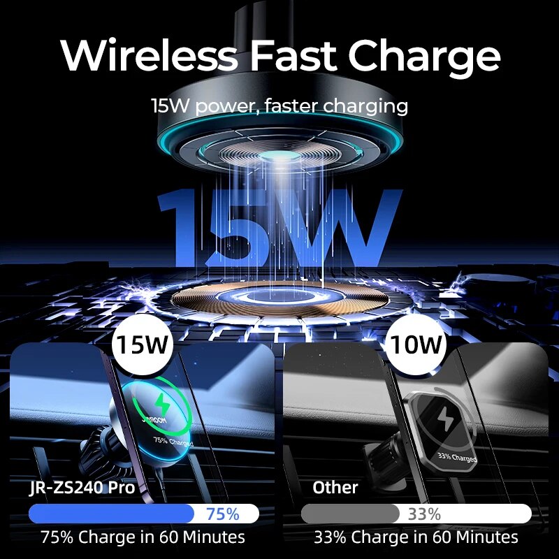 Joyroom pengisi daya ponsel mo - Wireless Car Charger Mount Fast Charging ulasan dan harga