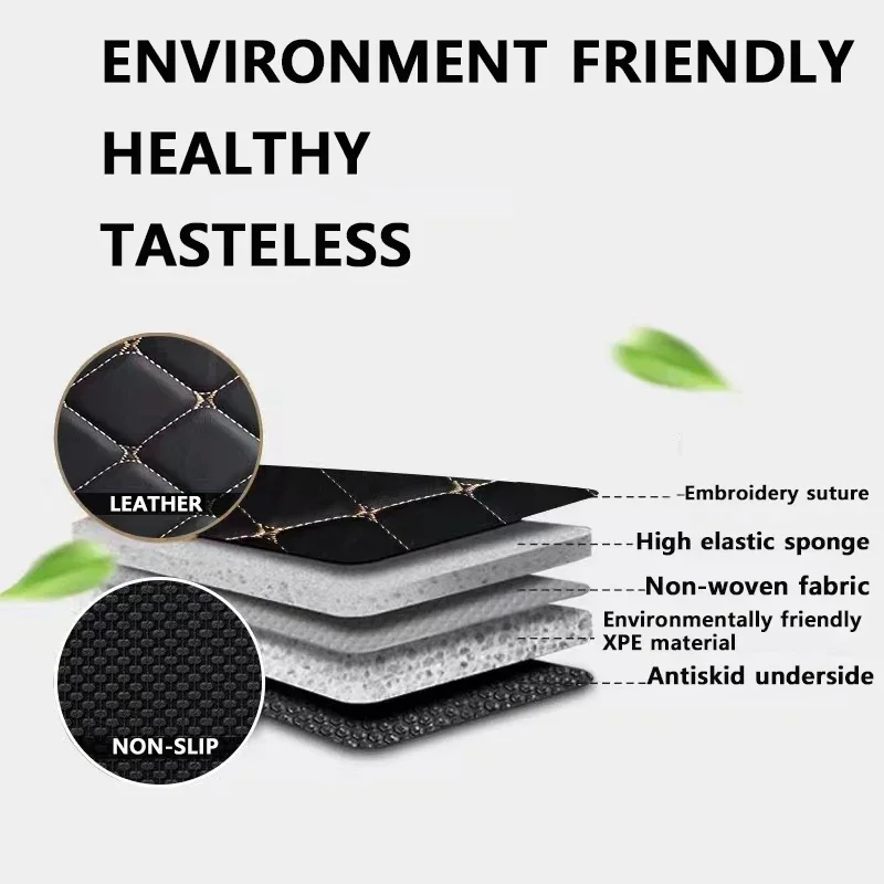 Karpet Lantai Mobil Kulit untu - Car Floor Mats Universal Waterproof Leather ulasan dan harga